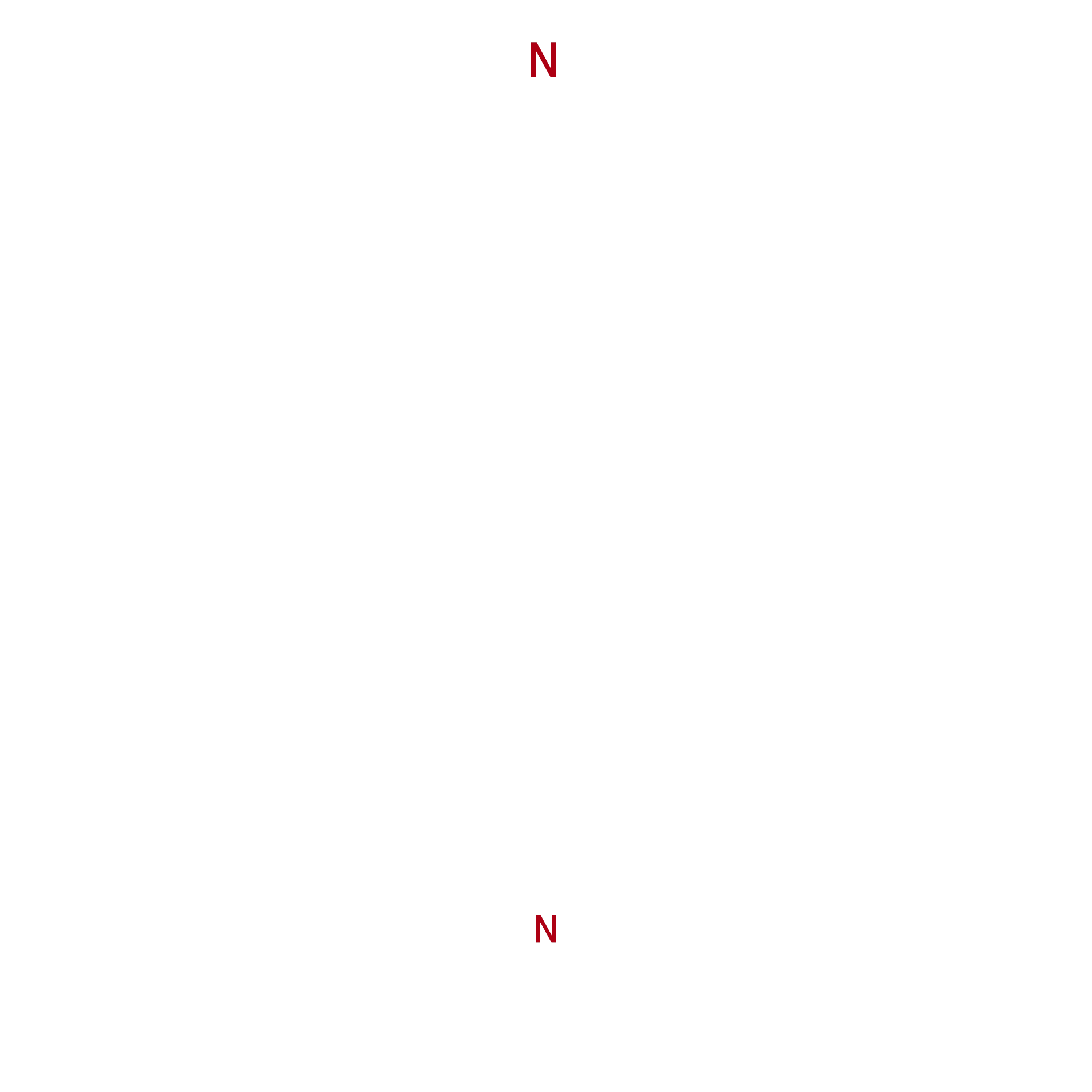 Compass degree dial